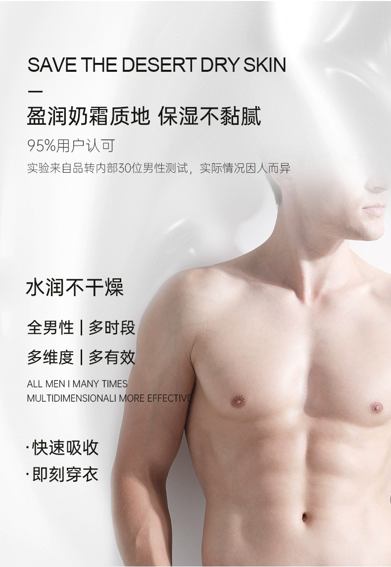 盈潤奶霜質(zhì)地，保濕不粘膩，獲得95%用戶認(rèn)可，實(shí)驗(yàn)來自品轉(zhuǎn)內(nèi)部30位男性測試，實(shí)際情況因人而異