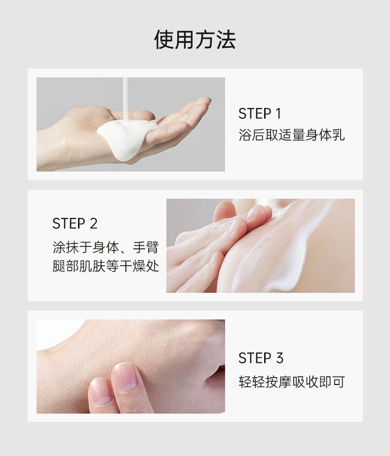 使用方法介紹，四步走